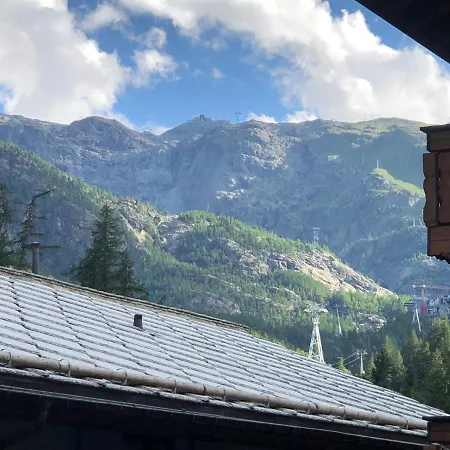 Snowflake-ski In & Out Next To Matterhorn Express *